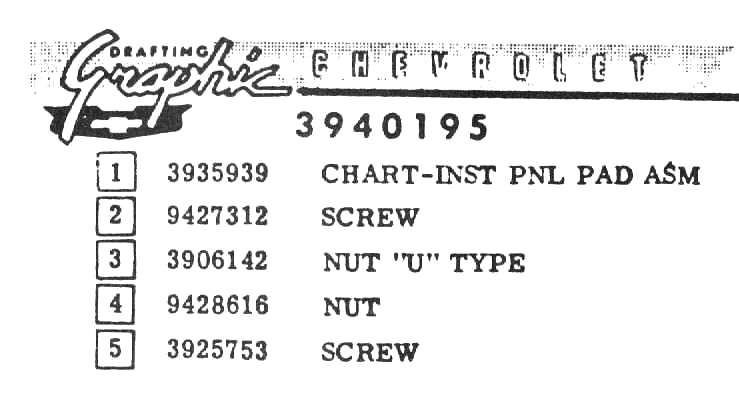 Redrawn and Redesigned