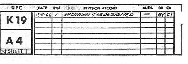 Redrawn and Redesigned